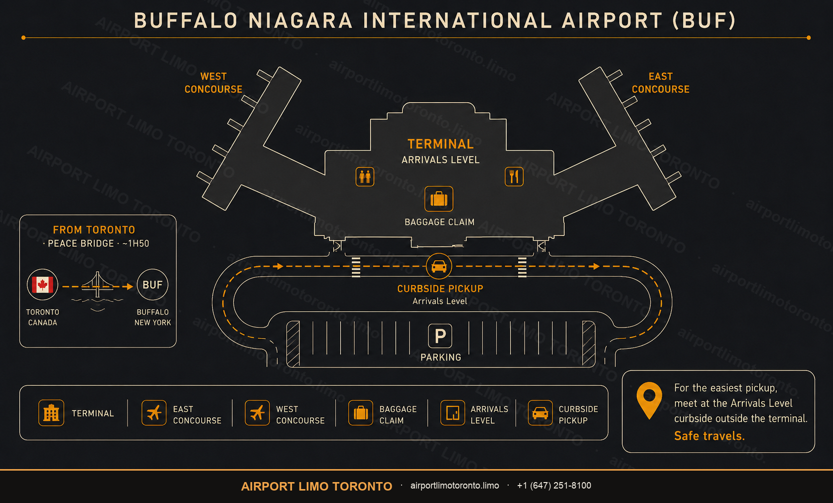 BUF terminal layout map — arrivals, curbside pickup zones and terminal levels
