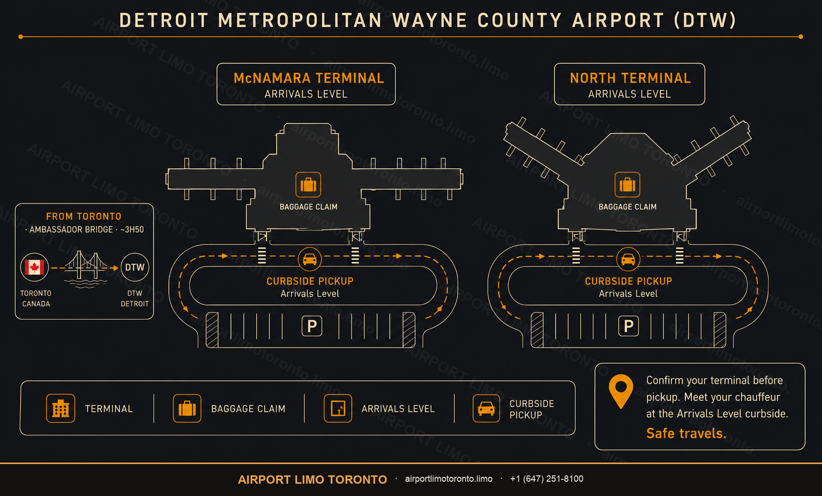 DTW terminal layout map — arrivals, curbside pickup zones and terminal levels