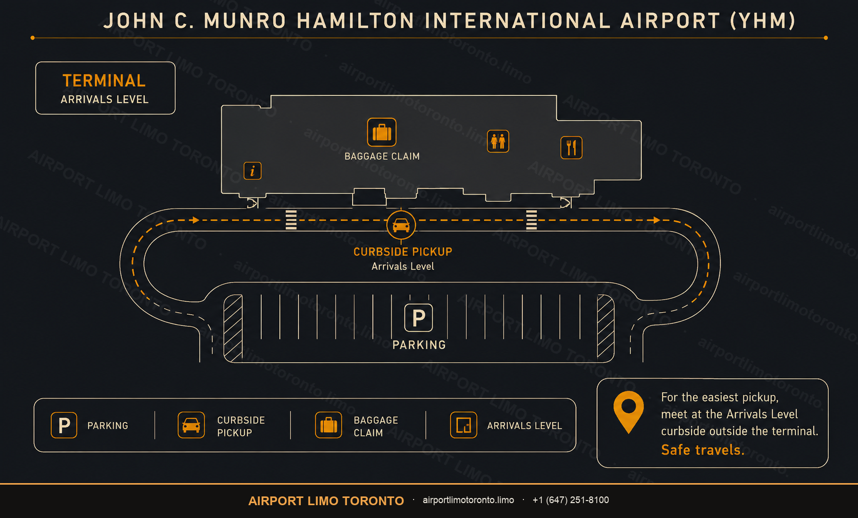 YHM terminal layout map — arrivals, curbside pickup zones and terminal levels