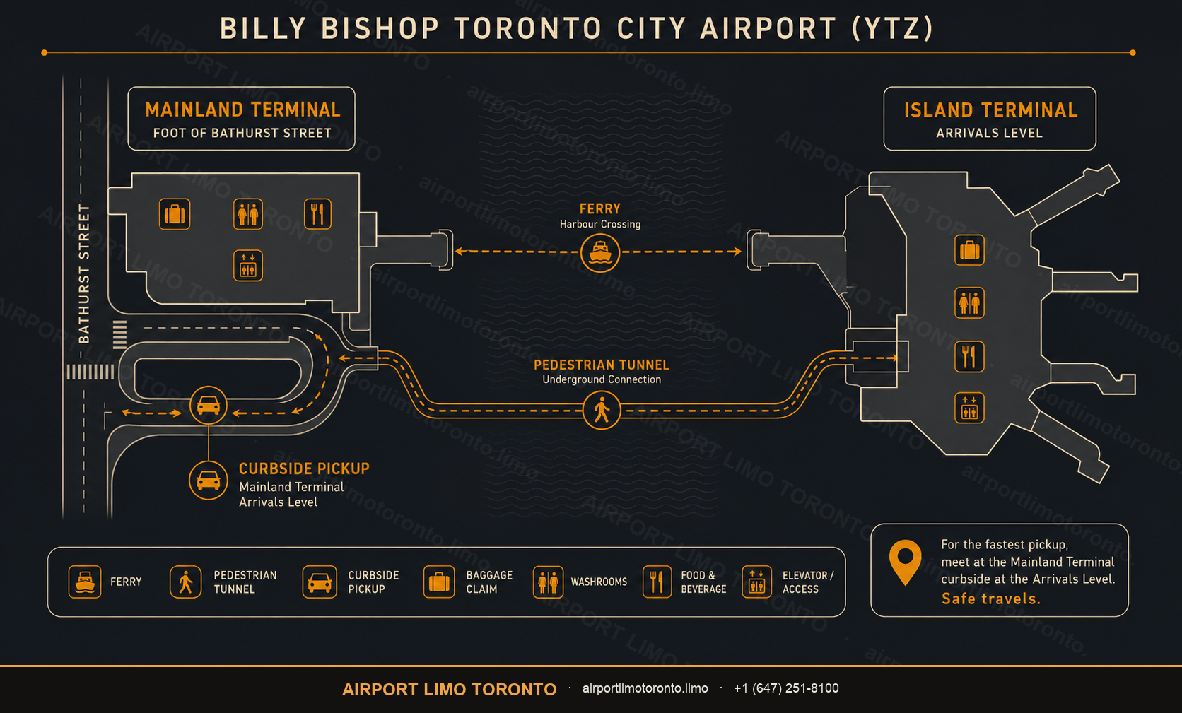 YTZ terminal layout map — arrivals, curbside pickup zones and terminal levels